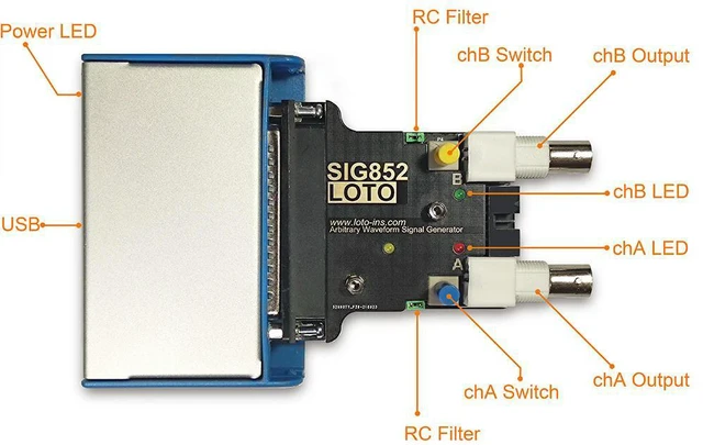 Alt view image 2 of 3 - LOTO SIG852 USB AWG/ Arbitrary Waveform Generator/Signal Generator/Function Generator/2-Channel