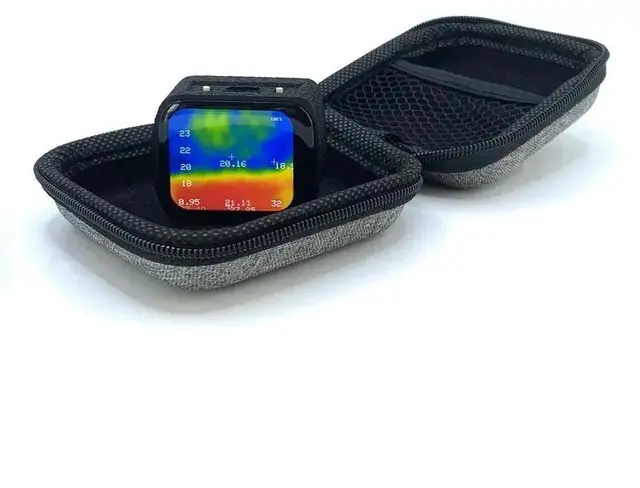Main image of For Mini-MLX90640 Infrared Thermal Imager With A Type-C Interface And 32*24 Resolution Temperature Sensor High-precisions