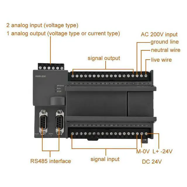 Alt view image 3 of 3 - CPU224XP Replacement Controller 214-2AD23-0XB8 Equivalent 14I/10O 2AI/1AO 2 RS485 Ports 256 Timers and Counters