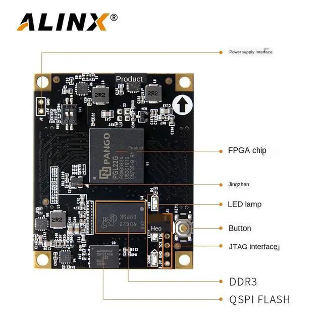 Alt view image 3 of 3 - Domestic FPGA Core Boards Violet Create Logos Series PGL22G PGL22G-6CMBG32 Anti-Smashing Shoes ALINX Black and Golden
