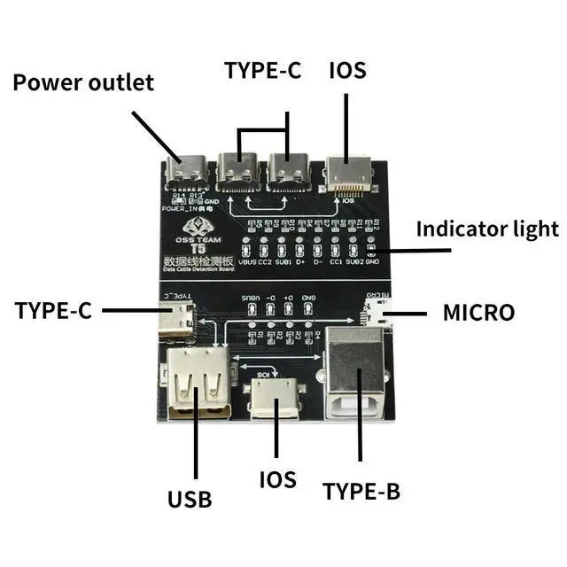 Alt view image 2 of 6 - T5 On-Off Data Cable Detection Board Teste for IOS Android Lightning/Type-C/Micro/USB Data Cable Testing Rapid Detector