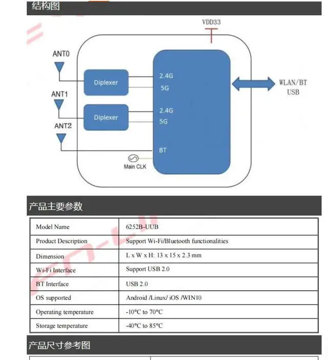 Alt view image 3 of 6 - Realt RTL8852BU Ouzhiton F-Link 6252B-UUB Bluetooth Module 6 High Speed