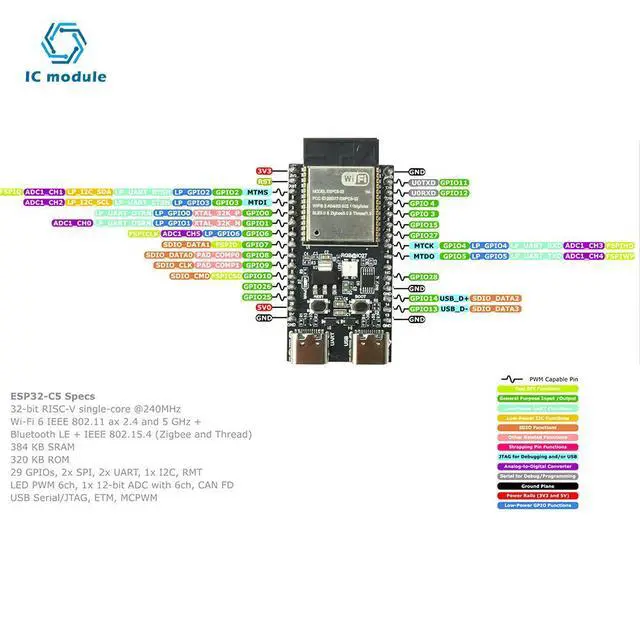 Alt view image 2 of 6 - ESP32-C5-H4 Dual Band 6 Development Board with Bluetooth 5 LE RISC-V MCU for Home and Industrial IoT