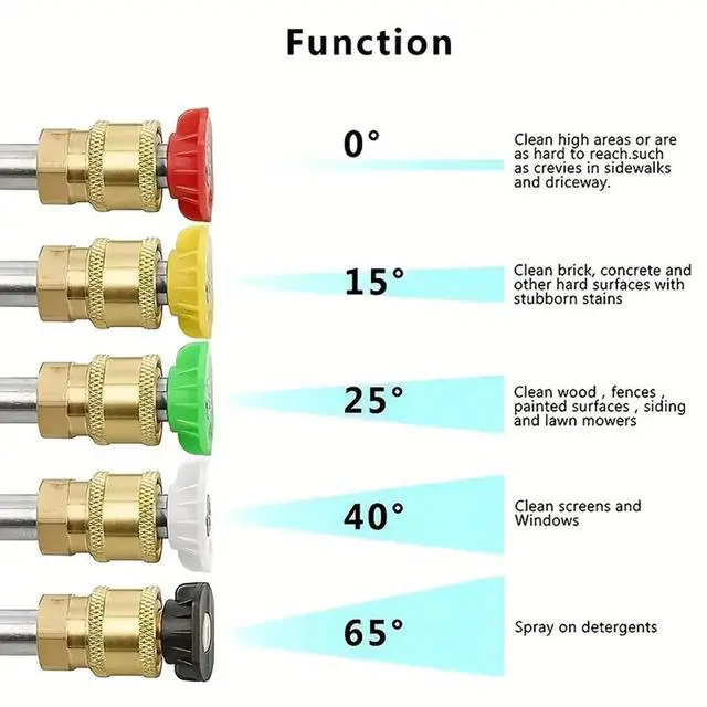 Alt view image 4 of 6 - Pressure Washer with Foam Pot and 5 Nozzle Tips Supporting Variable PSI Output for Task-Specific Cleaning Requirements