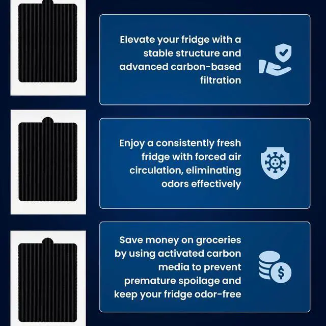 Alt view image 5 of 6 - FRESH Paultra Refrigerator Air Filter Replacement for Frigidaire and Electrolux EAFCBF, Compatible with Paultra, PureAir Ultra, 242061001, 241754001 - (4 Pack) Air filter by