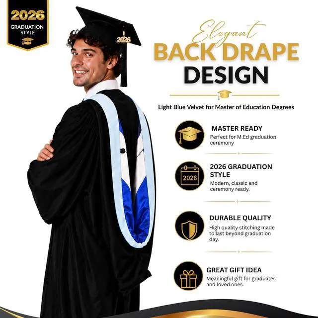 Alt view image 5 of 7 - Master Graduation Deluxe Hood (Nursing, Social Work, Theology, MBA, M.Ed, M.Sc.) Apricot Salmon Peacock (Light Blue-Royal Blue/White)