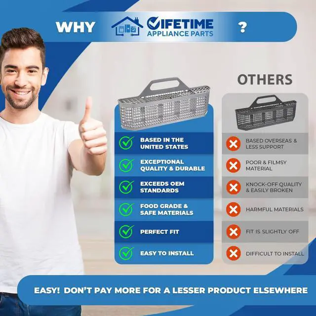 Alt view image 3 of 6 - UPGRADED Appliance WD28X10128 Silverware Basket Compatible with General Electric (GE) Dishwasher