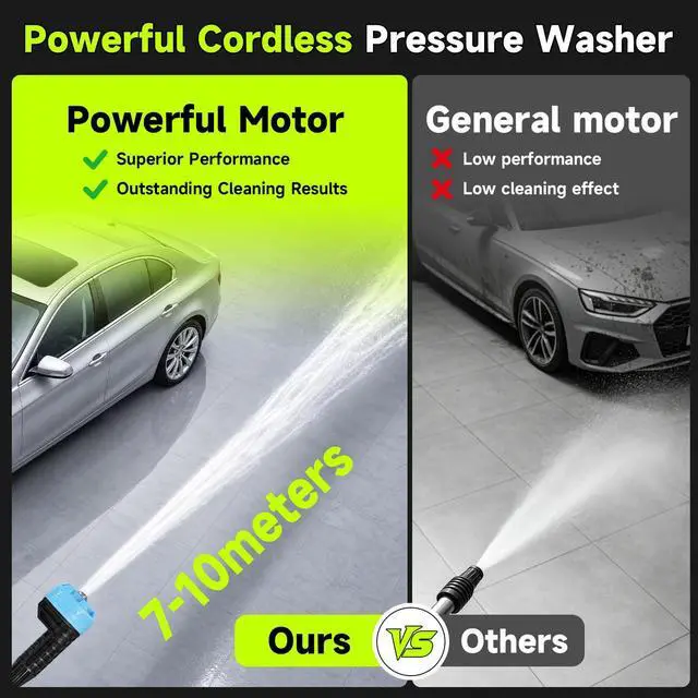 Alt view image 4 of 7 - Cordless Portable Washer, 1700 PSI Battery Operated Washer with Brushless Motor, Battery, 16.4FT Elastic Hose, 21V 3.0Ah Portable Handheld Washer for Car, Home, Patio, Driveway