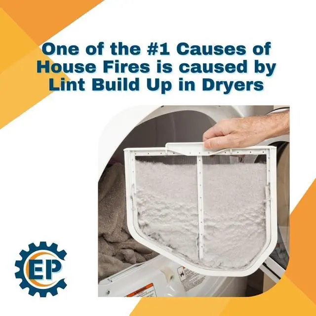 Alt view image 3 of 6 - W10874409, AP6026352, PS11738127 Dryer Lint Screen Compatible With Whirlpool Dryer (Made In USA)