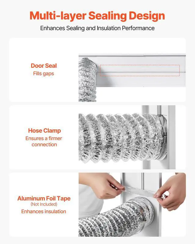 Alt view image 6 of 7 - Dryer Vent Window Kit, Fits 4-Inch Exhaust Hoses, Adjustable Length for Adapts Sliding Windows of Different Heights, Sturdy PVC and PP Materials, Dual Protections & Multi-layer Sealing Design
