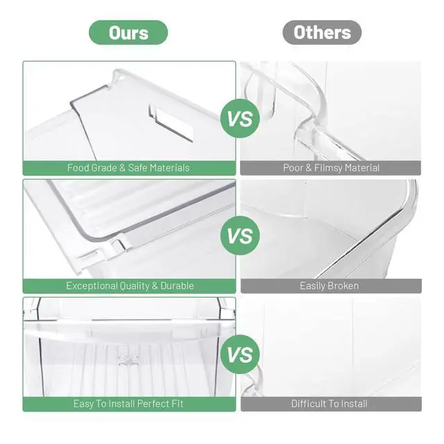 Alt view image 5 of 7 - 240351061 Upper Crisper Pan Compatible with Frigidaire Refrigerator Freezer Crisper Drawer Replacement for 240351005 240351062 Plastic (PC) Clear