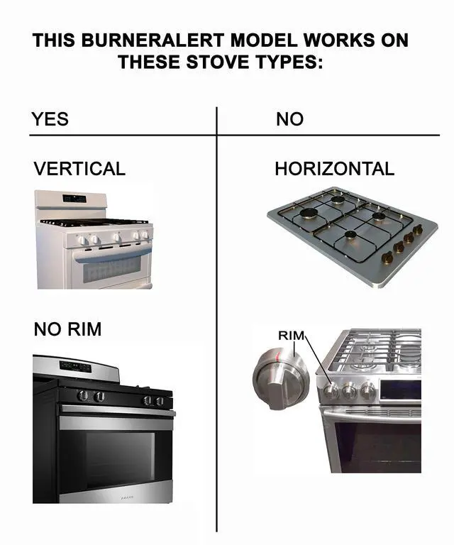 Alt view image 7 of 7 - Stove Reminder Disc (1 Pack, Color White)