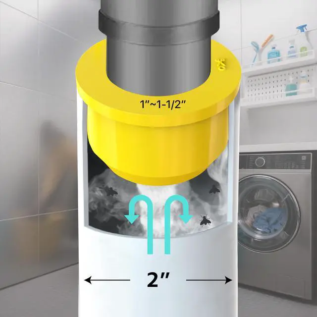 Alt view image 2 of 6 - Washing Machine Drain Outlet Plug, Silicone Sealing Plug for 1" ~ 1 1/2" Inlet Pipe, Durable & Easy to Install, Sewer Seal Coupler for Washing Machine Box (2" Outlet)
