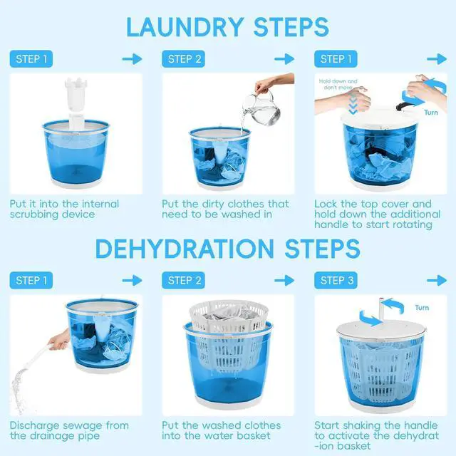 Alt view image 6 of 7 - 2 In1 Manual Clothes Washer, Portable Hand Crank Washing Machine Mini Dryer Spinner Labor Compact Laundry Machine for Camping, Dorm, Travel, No Electricity Needed, Suction Cup Base, 2kg Capacity Sky