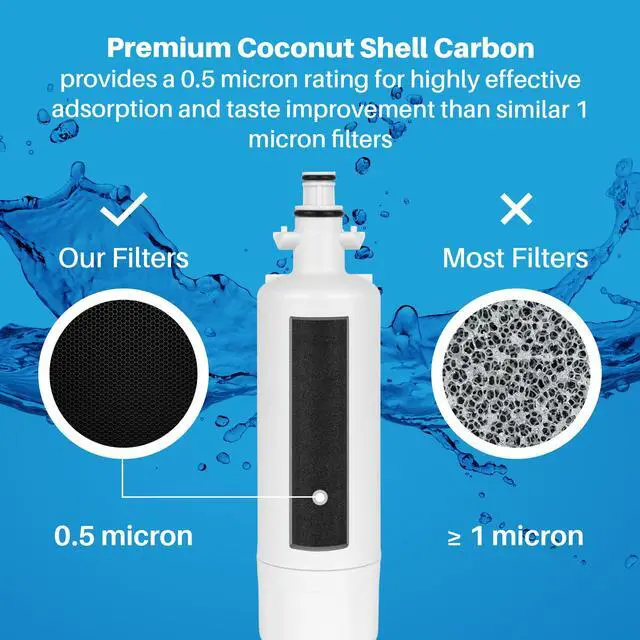 Alt view image 3 of 6 - Refrigerator Water & Air Filter Replacement for LT700P LT120F (6)