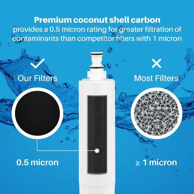 Alt view image 3 of 6 - NSF Refrigerator Filter Replacement for 4396508 EDR5RXD1 9010 (3)