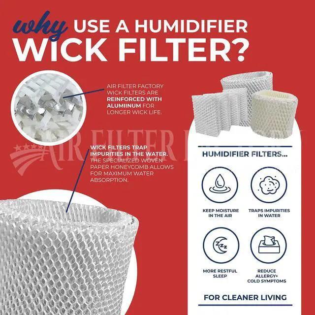 Alt view image 4 of 6 - Replacement for H75-C Holmes Humidifier Wick Filter 2-Pack