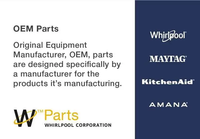 Alt view image 3 of 3 - Whirlpool W10906683 Door Seal