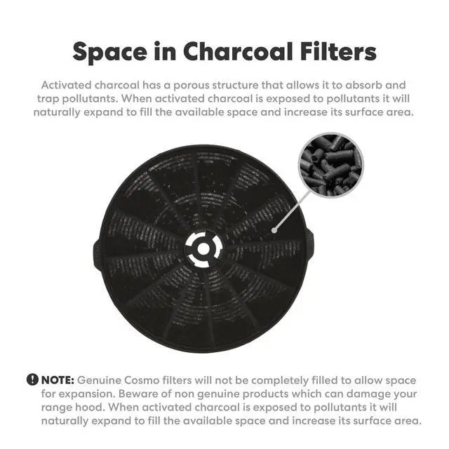 Alt view image 3 of 6 - Range Hood Filter Genuine Charcoal Filter (CFK1-TM)