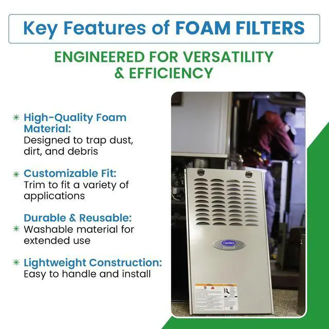 Alt view image 3 of 6 - Replacement Filter Evverything Mobile Home Foam Filter - 19 x 35 x 1/4 - Compatible with Coleman (7660-3401, 7660-340) and Nordyne (669073, 669073R)