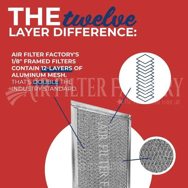 Alt view image 4 of 7 - Grease Filter S97009787 Replacement For Broan 97009787, 1172545 Aluminum Mesh Downdraft Filters Stove Vent Screens 2-Pack