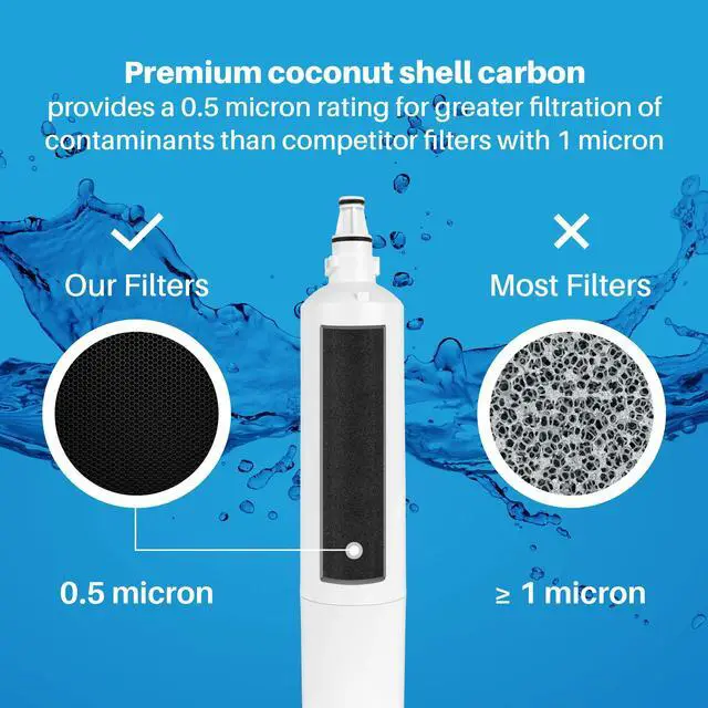 Alt view image 3 of 6 - Refrigerator Filter Replacement for LT600P 9990 5231JA2006 3 Pack