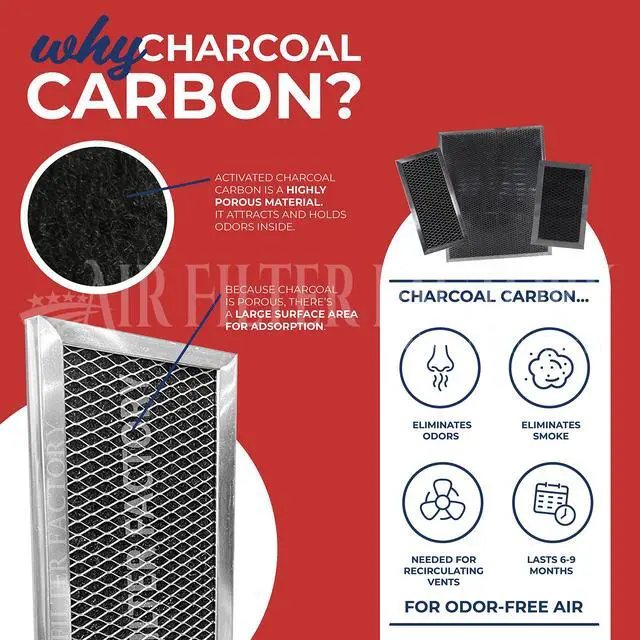 Alt view image 4 of 6 - 9 x 10-1/2 x 3/8 Range Hood Charcoal Carbon Filters 2-Pack