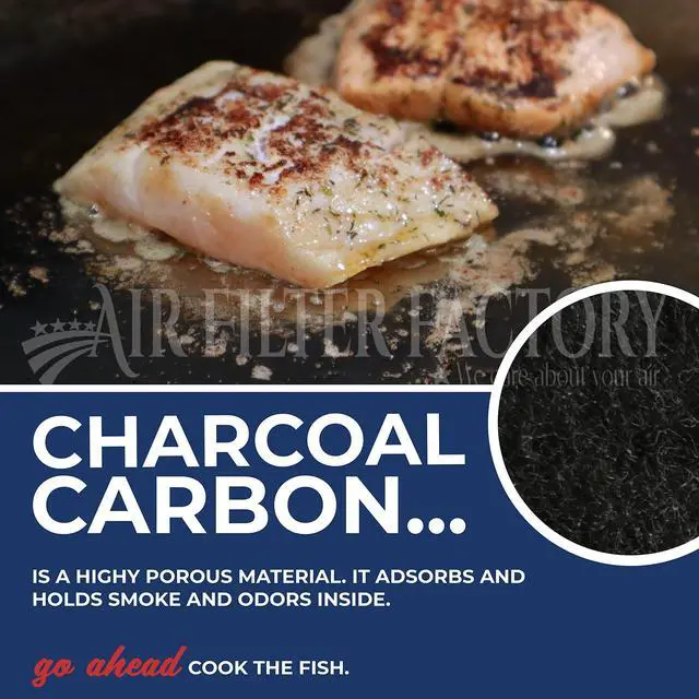 Alt view image 5 of 6 - 9 x 10-1/2 x 3/8 Range Hood Charcoal Carbon Filters 2-Pack