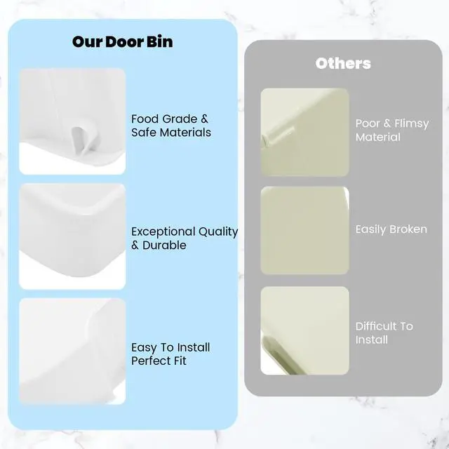 Alt view image 7 of 7 - 240324501 AP2115782 Refrigerator Door Shelf Compatible with Frigidaire Kenmore Electrolux Refrigerator Door Bin 890978 AH429766 EA429766 PS429766 Replacement only White 1PC