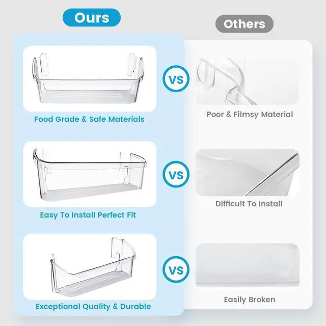 Alt view image 5 of 6 - 240323002 PS429725 AP2115742 Refrigerator Door Shelf Bin Compatible with Frigidaire Refrigerator Door Bin Shelf Bucket PC Plastic Clear AH429725 Replacement only