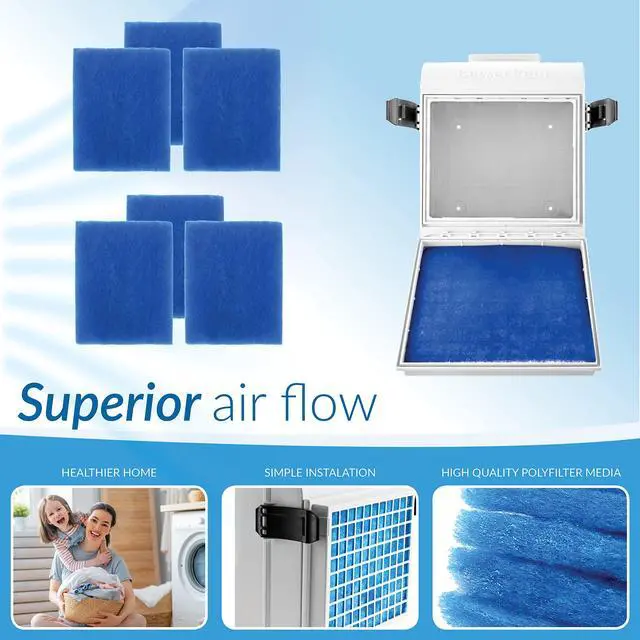 Alt view image 5 of 6 - Indoor Dryer Vent/Bettervent Replacement Filters 8.25 x 7 x 0.75 (24 Pack)