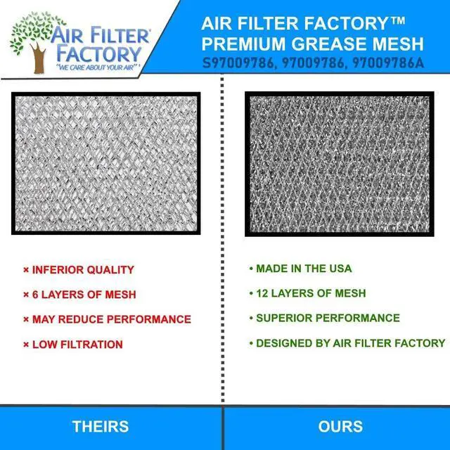 Alt view image 2 of 6 - Replacement For S97009786, 97009786 Broan Nutone Aluminum Mesh Grease Downdraft Range Hood Filter Set 3-7/8 x 8 x 3/32 & 3-7/8 x 10-3/8 x 3/32 Inches