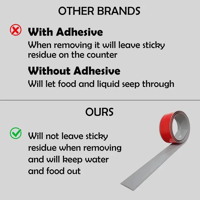 Alt view image 3 of 6 - Kitchen Stove Gap Covers, Self-Adhesive Stove Counter Gap Cover for Oven, Stovetops & Counters | Flexible Stove Space Fillers & Easy to Clean (120 Inches, Grey)