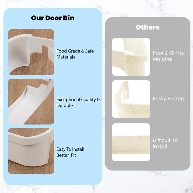 Alt view image 4 of 7 - 240351601 2pcs Refrigerator Door Shelf Compatible with Frigidaire Freezer Replacement Only 1037664 AH899475 EA899475 PS899475 White ABS Plastic