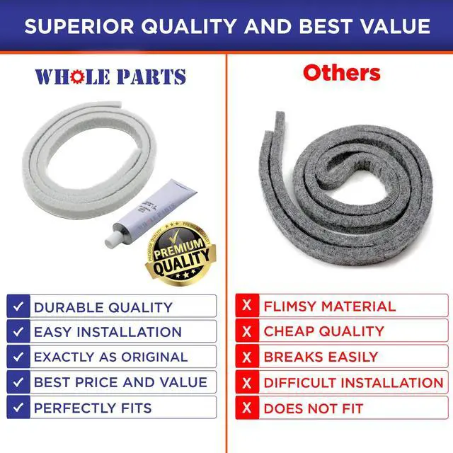 Alt view image 6 of 6 - Upgraded Dryer Drum Front Lower Felt Seal Part# WE09X10014 - Replacement & Compatible with Some Hotpoint and GE Dryers