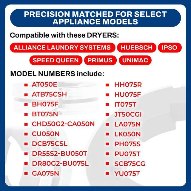 Alt view image 4 of 7 - Upgraded Kit Resilient Ring PKG Part# M4525P3P - 2 Pcs | Compatible with Select Alliance Laundry Systems, Huebsch, Primus, IPSO, Speed Queen, and UniMac Dryers