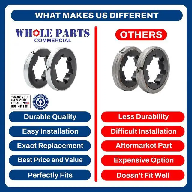 Alt view image 6 of 7 - Upgraded Kit Resilient Ring PKG Part# M4525P3P - 2 Pcs | Compatible with Select Alliance Laundry Systems, Huebsch, Primus, IPSO, Speed Queen, and UniMac Dryers