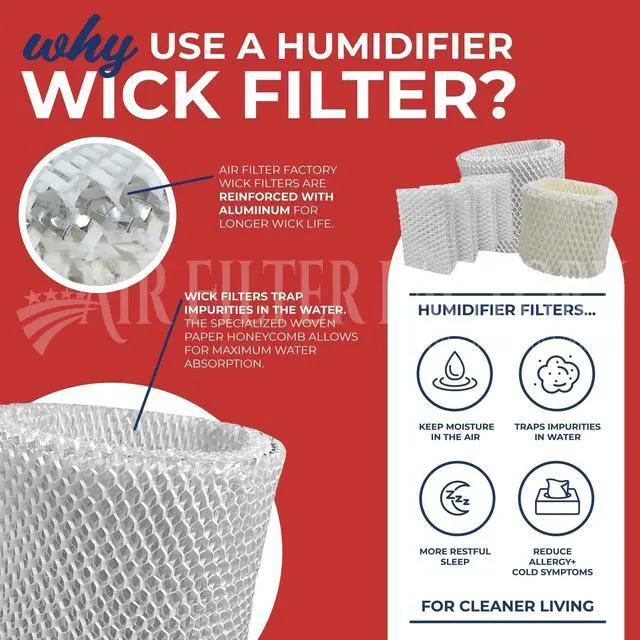 Alt view image 4 of 6 - Replacement For Pelonis PSU10E1BB, PSU10E1WW And PSU10E2FWW, PSU10E2FBB Humidifier Wick Filter 2-Pack