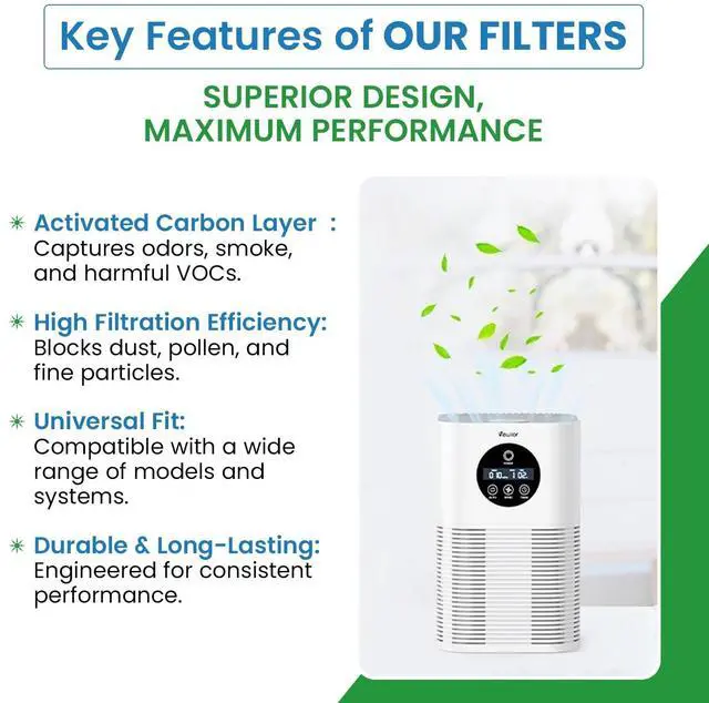 Alt view image 3 of 6 - Replacement Carbon Filters compatible with Broan: 99010123, 97007696, 97005687 Caloric: Gem: 88152 RF104 Maytag: 47001046 Whirlpool: 4341999, 4378581, Maycor: 47001076 (6-Pack) - 8-3/4 x 10-1/2 x3/8