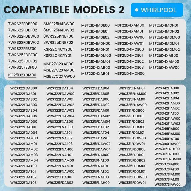 Alt view image 6 of 7 - WPW10515058 Refrigerator LED Light Compatible with Whirlpool Refrigerator AP6022534 PS11755867 W10515058 Replacement Only LED Lamp Clear Lens