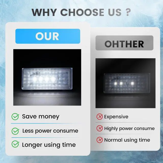 Alt view image 7 of 7 - WPW10515058 Refrigerator LED Light Compatible with Whirlpool Refrigerator AP6022534 PS11755867 W10515058 Replacement Only LED Lamp Clear Lens