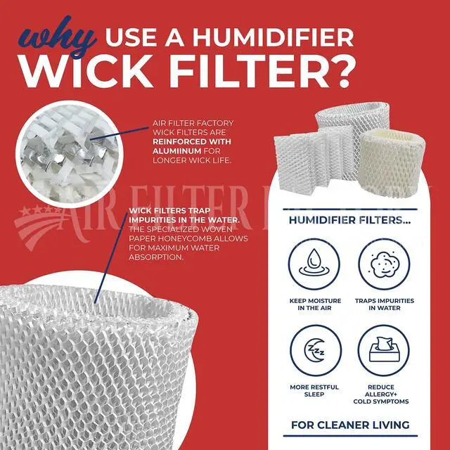 Alt view image 3 of 6 - Replacement For MA0600, MA0601, MA0800, MA08000, MA800 Emerson Humidifier Wick Filter 4-Pack
