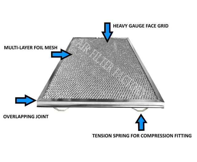 Alt view image 3 of 6 - Replacement For WB13X5002, PS231410, EA231410, AP2020620, AH231410, 610054, 245011 Range Hood Aluminum Grease Filters 11-3/4 X 18-1/4 X 3/8 Inches 2-Pack