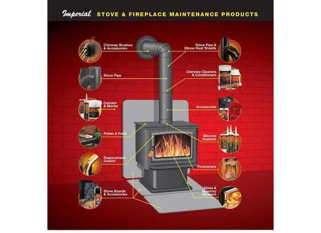 Alt view image 4 of 7 - Manufacturing Group Bm0102 Stove Pipe Blk 6X12