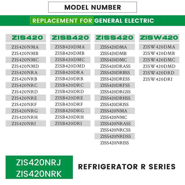 Alt view image 3 of 7 - WR71X10427 AP3190209 Replacement Refrigerator Door Shelf Bin Compatible with GE Refrigerator Replacement for 945734 AH698135 EA698135 PS698135 Refrigerator Door Gallon Bin Shelf Clear+White