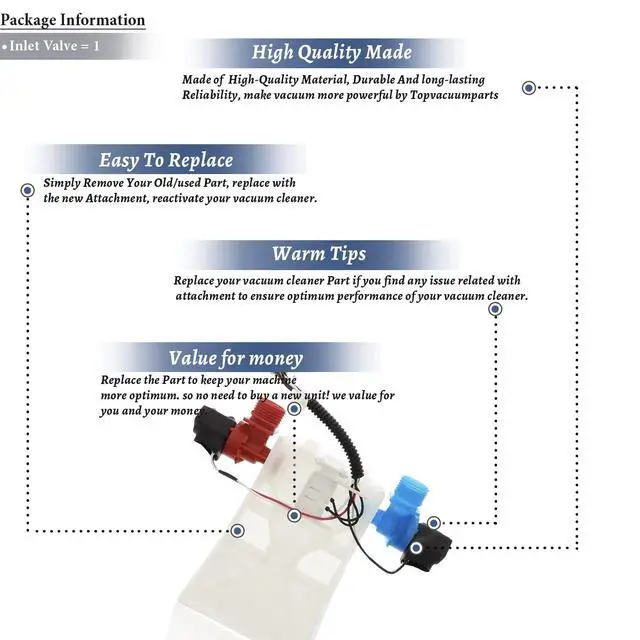 Alt view image 3 of 6 - Upgraded W10144820 Washer Water Inlet Valve Compatible for whirlpool amana kenmore Washers,Replace AP6015761, W10140914, WPW10144820,W10311458,W1AP6015761,PS11749042 Washing Machine Replacement Parts