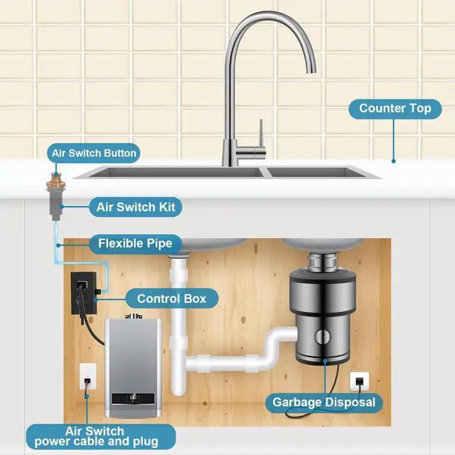 Alt view image 4 of 5 - Copper Garbage Disposal Air Switch Kit with Sink Top Waste Disposal On/Off Push Button with Brass Cover and Plastic, 2-1/2" Max Countertop Thickness (AK79002-C)