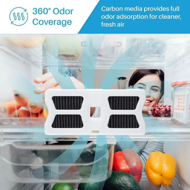Alt view image 6 of 6 - SP-FRPA1 Pure Air Filter Compatible for Frigidaire FRGPAAF1 AF-1