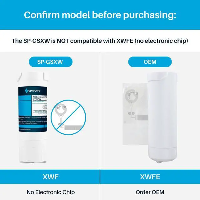 Alt view image 2 of 7 - Refrigerator Filter Replacement for XWF NO Electronic Chip 3 Pack