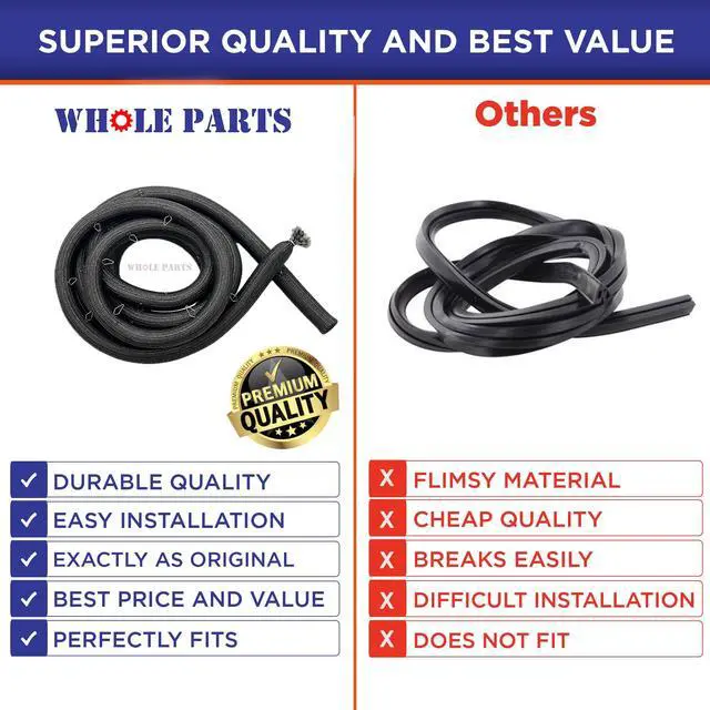 Alt view image 6 of 6 - Upgraded Range Oven Door Gasket Seal Part# W11675844 | Includes 21 Mounting Clips - Compatible with Select IKEA, Jenn-Air, KitchenAid, and Whirlpool Ranges and Ovens